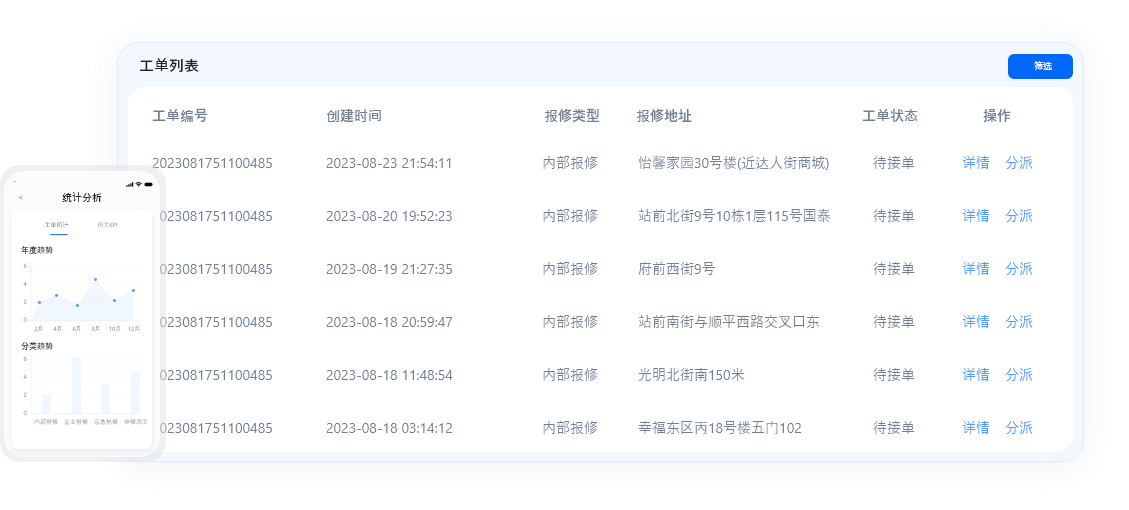 平台工单统一汇总管理，形成清晰数据统计