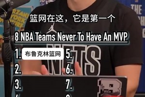 NBA历史从未获得过MVP的8支球队 吧友能说出几个？